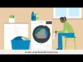 UGI Renewable Natural Gas