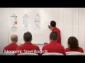 Dry Erase Boards