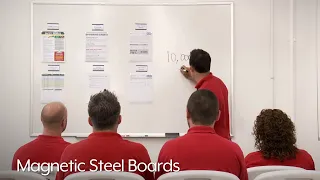 Dry Erase Boards