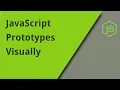 Visually Understanding JavaScript Prototypes