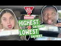 Trying the Highest and Lowest Calories Items at BJ s Restaurant