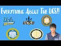 Boost Your Chances Proven Tips for UC Admission Extracurriculars and Essays