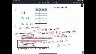 Leetcode 120 triangle - Dynamic Programming