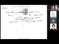 Compression-2