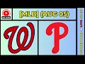 Washington Nationals vs Philadelphia Phillies MLB Baseball August 5 2026 Live SCOREBOARD EN VIVO
