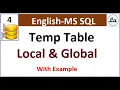 Temporary Table in Sql Sql Temporary Table