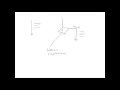 CSC-111 - Chapter 3