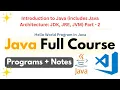Introduction to Java Java Full Course Part 2 Java First Program