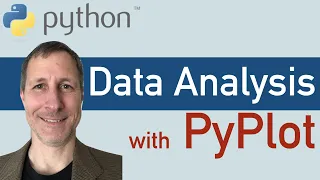 Python Data Analysis with Iris Dataset Data Science plotting graphing
