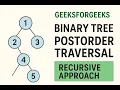 GeeksforGeeks Binary Tree Postorder Traversal Recursive Approach Explained Clearly