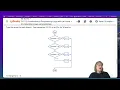 Mod 8A CIS125 Java Magic Numbers and Range Checking