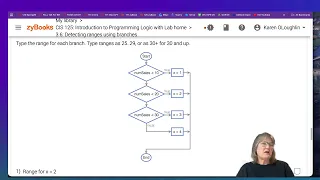 Mod 8A CIS125 Java Magic Numbers and Range Checking