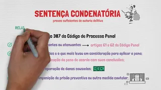 SENTENÇA EM PROCESSO PENAL - Descomplicamos pra você! | Processo e Procedimentos | Aula 07