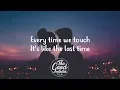 Gracie Abrams - Mean It