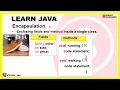 Encapsulation in java