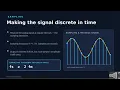 PCM Explained in 10 Minutes Sampling Quantization Encoding Digital Communication