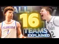 Everything You Need To Know Before The Sweet 16