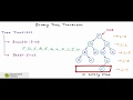DS-32 Binary tree traversal - breadth first and depth first strategies