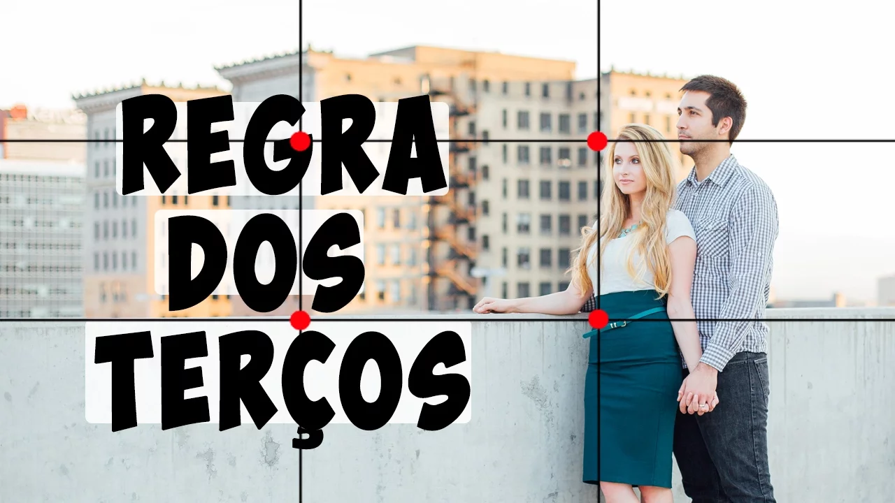 DESCOMPLICANDO A REGRA DOS TERÇOS! | Lorrayne Mavromatis