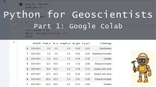 Python for Geoscientists - Part 1 Getting Started with Google Colab