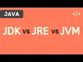 JDK vs JRE vs JVM in Java Hindi Java Tutorials for Beginners 2020