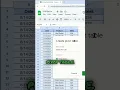 How to Create a Pivot Table in Google Sheets