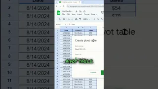 How to Create a Pivot Table in Google Sheets