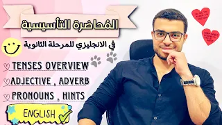 المحاضرة التأسيسية انجليزي ثانوية عامة مدخل للغة الانجليزية 1 2 3 ثانوي مع دكتور عمر 