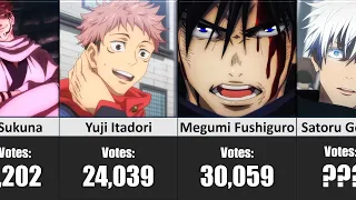 The Most Popular Jujutsu Kaisen Characters Shonen Jump Votes