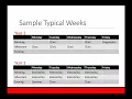 MA Program Overview