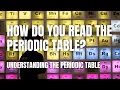 How to Read the Periodic Table Elements Periods and Groups Middle High School Science