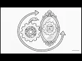 Lesson 68 - PyQt PySide Professional Desktop Applications Python Packages Series Uplatz