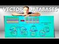 Download Lagu Understanding How Vector Databases Work!