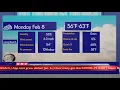 Weather Forecast Long Beach California Long Beach weather Forecast and local news 2021