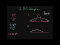 Two Bootstrap Assumptions - Statistical Inference