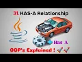 Object Oriented Programming OOPs in Java Part 5 Has-A Relationship Explained Fight4Tech