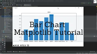 Hindi Python Matplotlib Tutorial Bar charts CodeCore Academy
