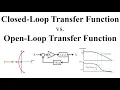 Open-Loop vs Closed-Loop Transfer Function What s the difference and when to use them