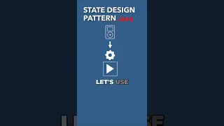Master the State Design Pattern Boost Your Media Player