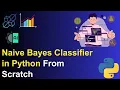 Naive Bayes Classifier in Python From Scratch