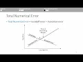 Numerical Methods Roundoff and Truncation Errors