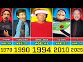 Tim Allen Transformation From 7 to 72 Year Old