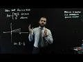 Proving a function is a probability density function
