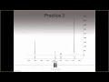 1H NMR - Spectra Interpretation Part I Examples