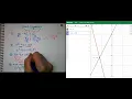 EOC STAAR Equations and the Desmos Calculator