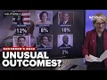 CALIFORNIA S GOVERNOR S race could see unusual outcome