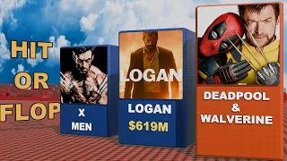 hugh jackman hits and flops movies list deadpool u0026 wolverine