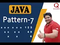 Java Patterns Programs Class ICSE-Part7