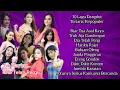 10 Lagu Dangdut Terlaris Terpopuler | Full Album | Audio