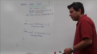 Java Programming - Chapter 3 Part II